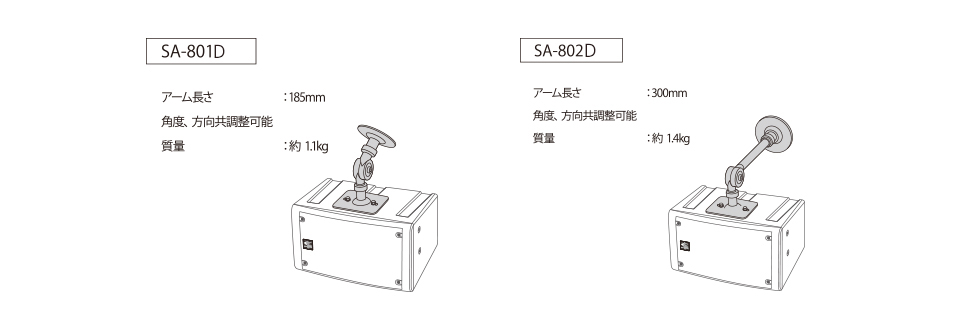 HMB-120/120T その他周辺機器