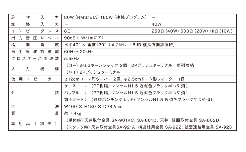 HMB-80HA スペック表