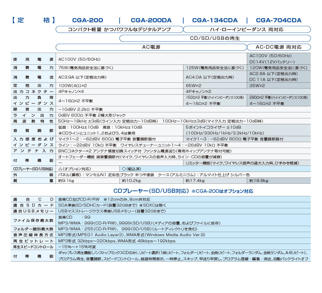 スペック表