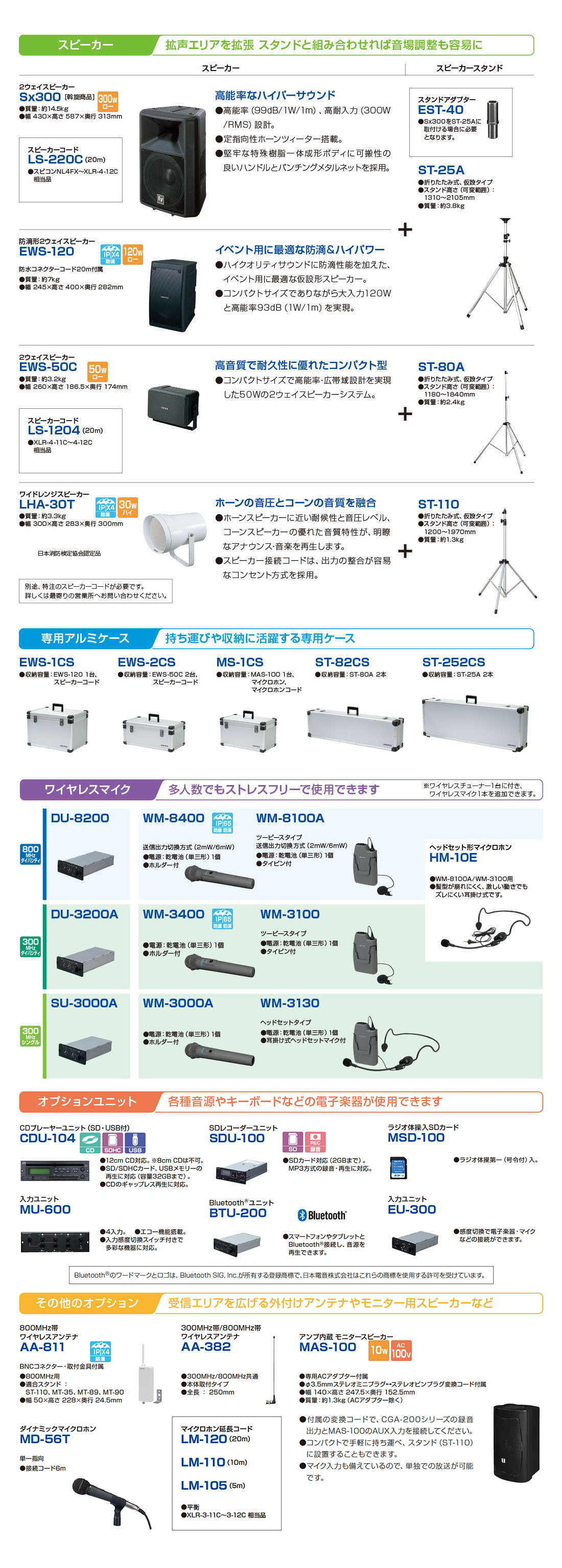 オプション品