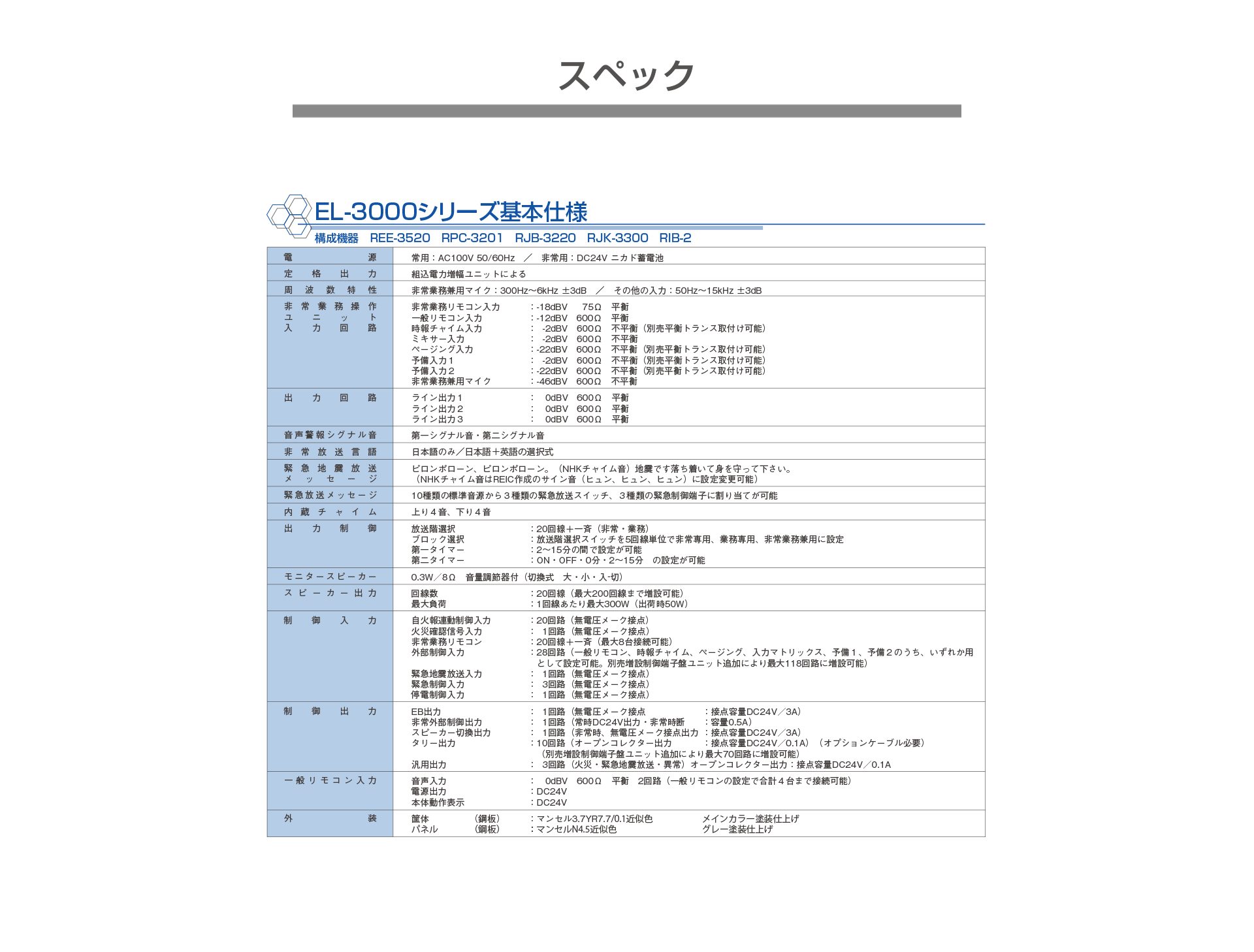 スペック／オプション