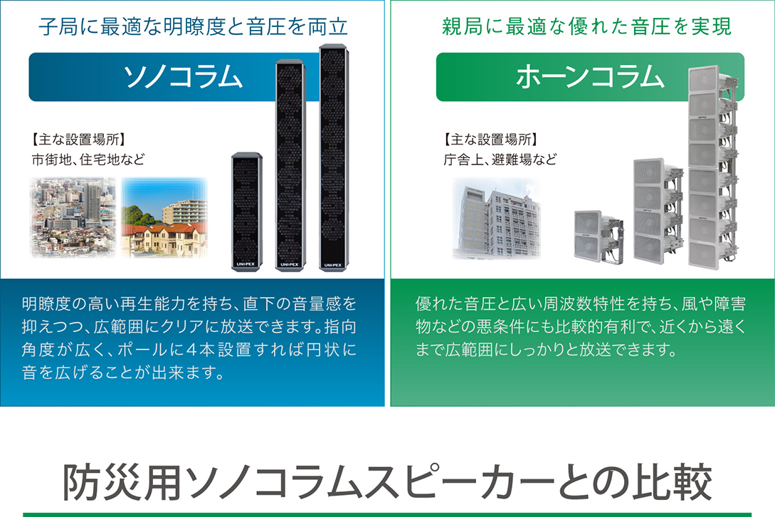 防災用ソノコラムスピーカーとの比較