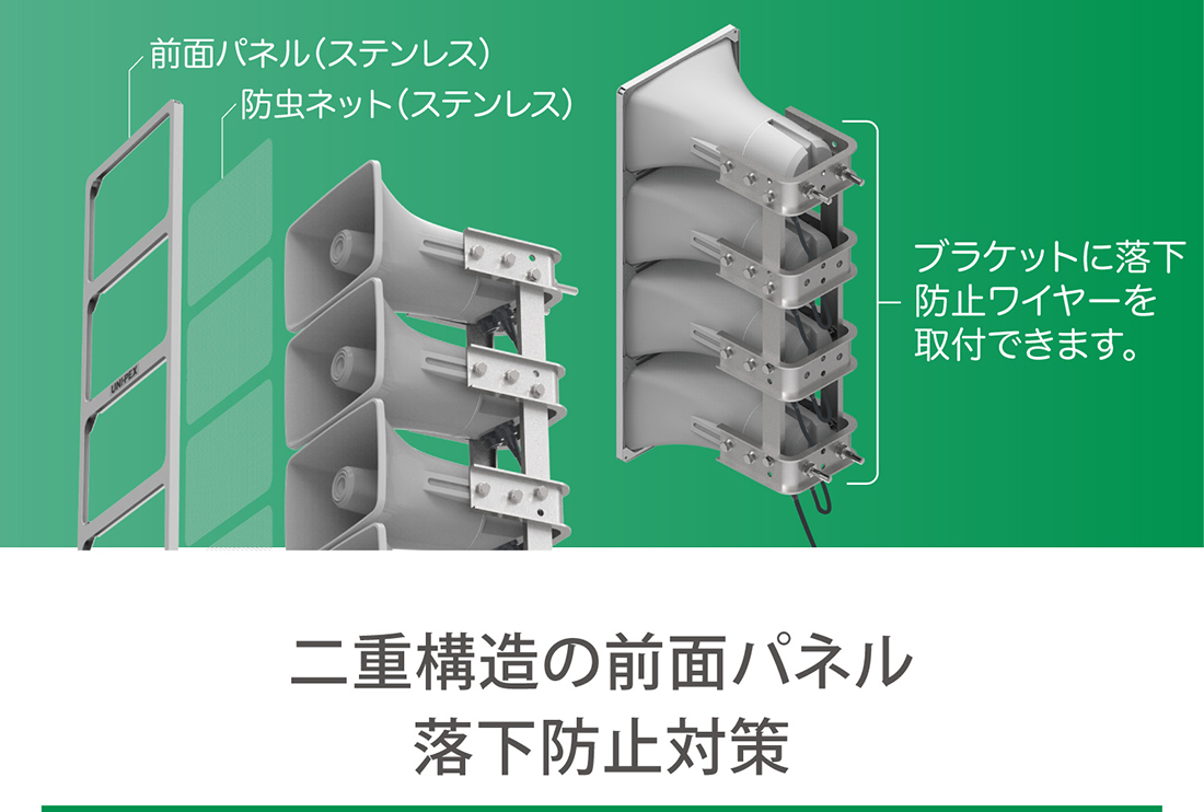 二重構造の前面パネル落下防止対策