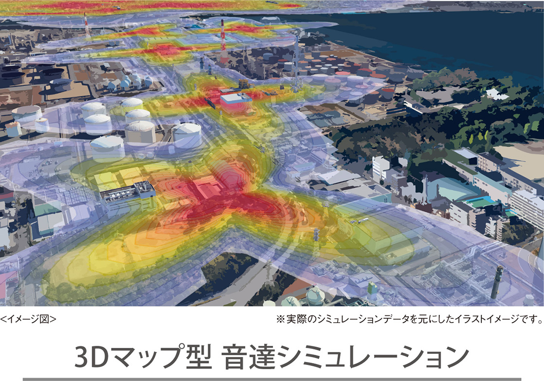 ３Ｄマップ型 音達シミュレーション