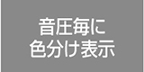 音圧毎に色分け表示