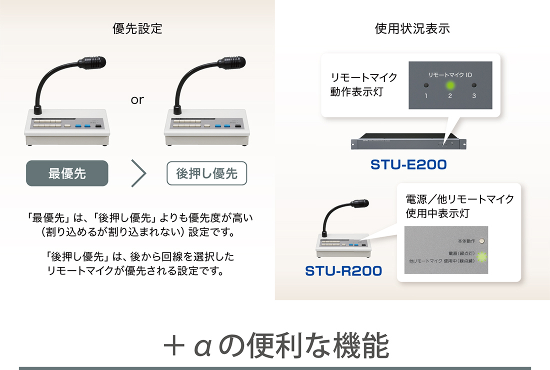 衛生面を考慮