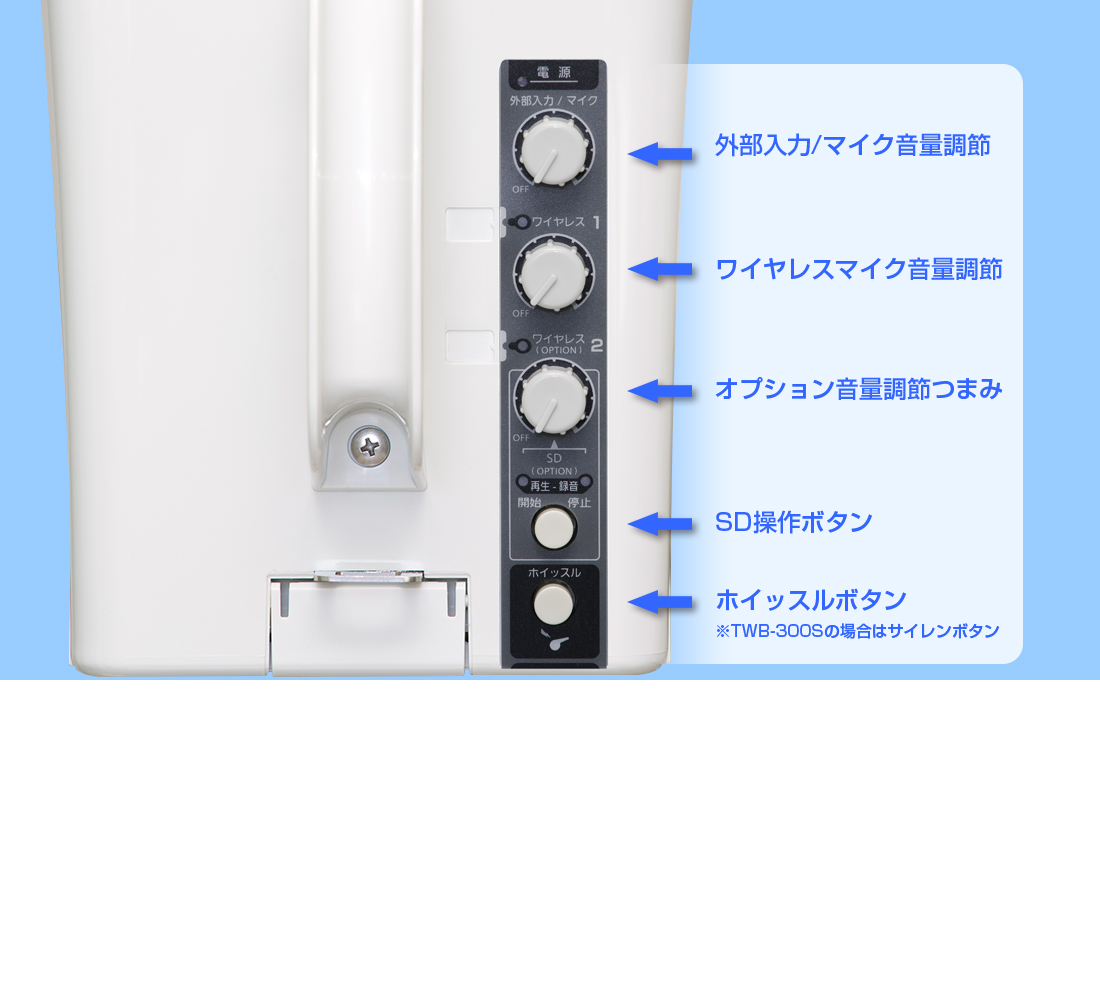 記念日 ユニペックス 防滴スーパーワイヤレスメガホン ３００ＭＨｚ シルバーグレー