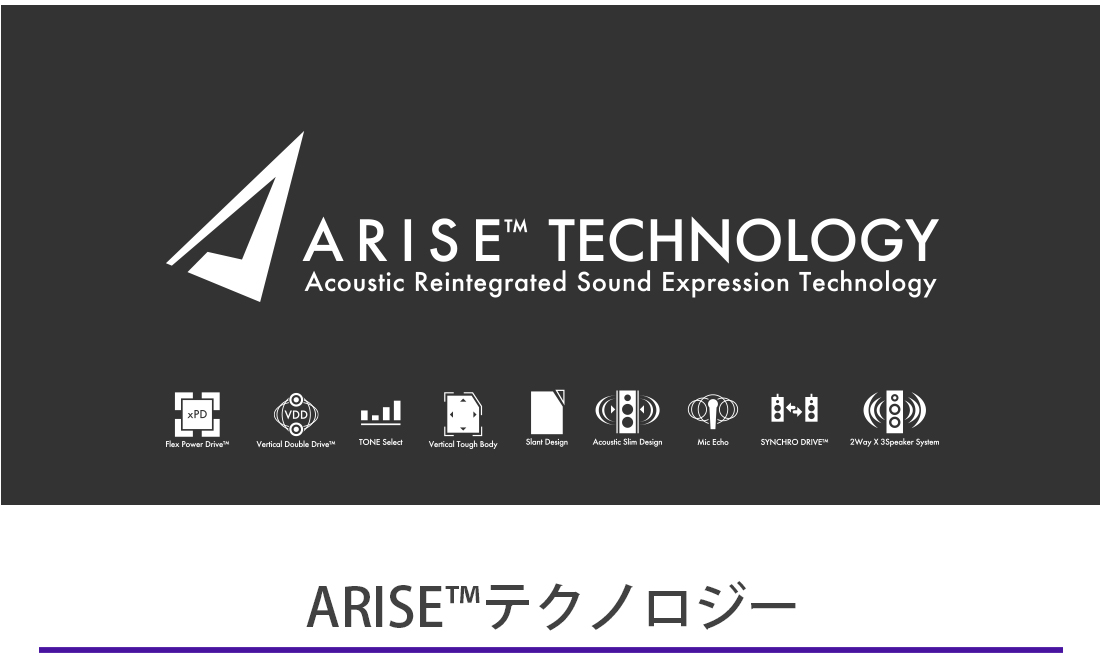 AISE TECHNOLOGY